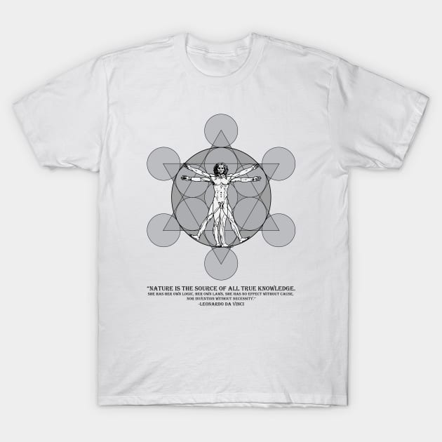 VITRUVIAN MAN T-Shirt by inksquirt